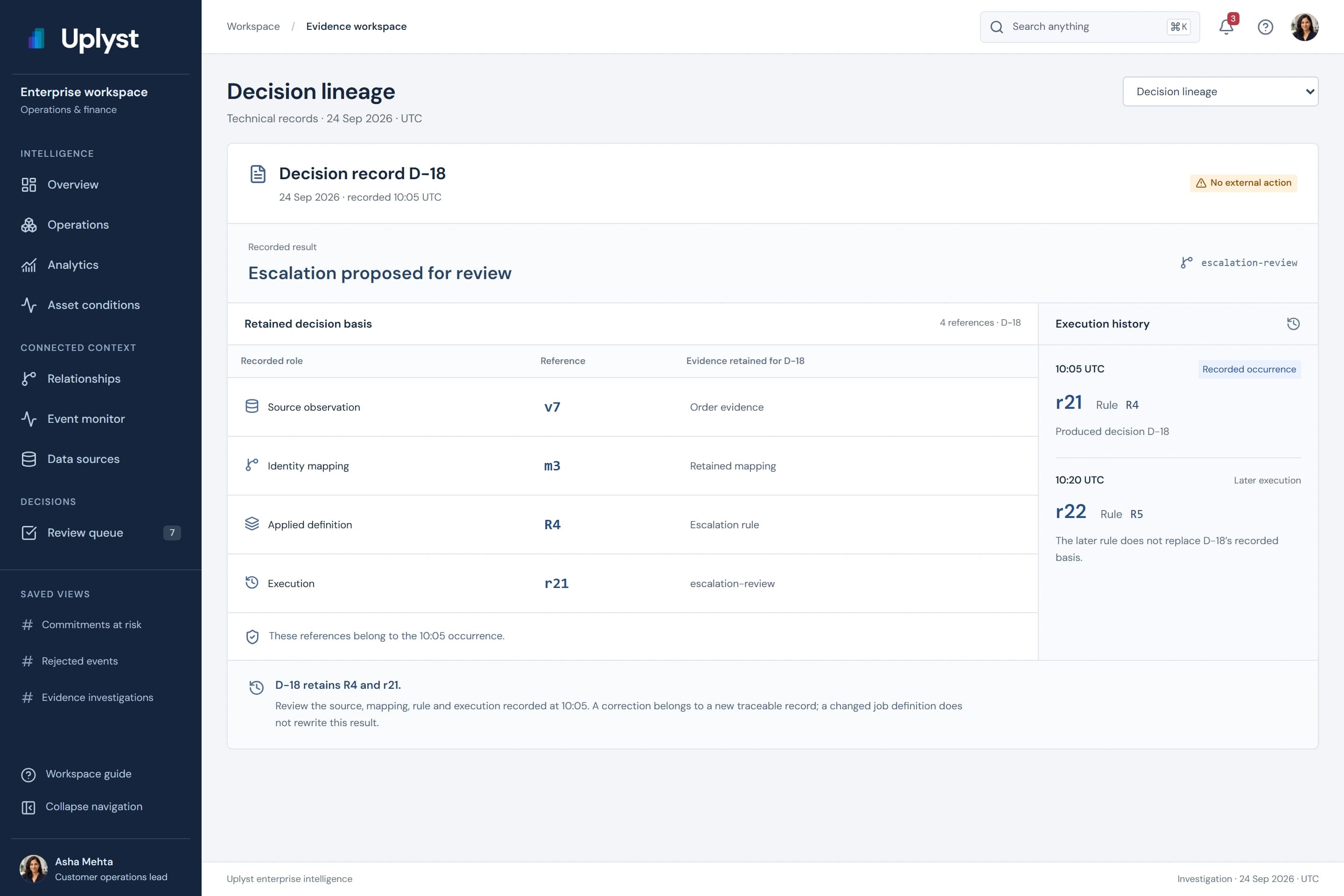 A decision record preserving its source observation, mapping, rule and execution references.